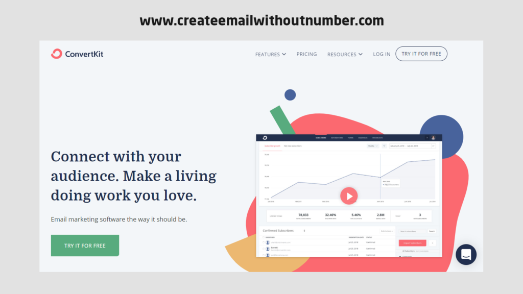 أداة التسويق عبر البريد الإلكتروني ConvertKit